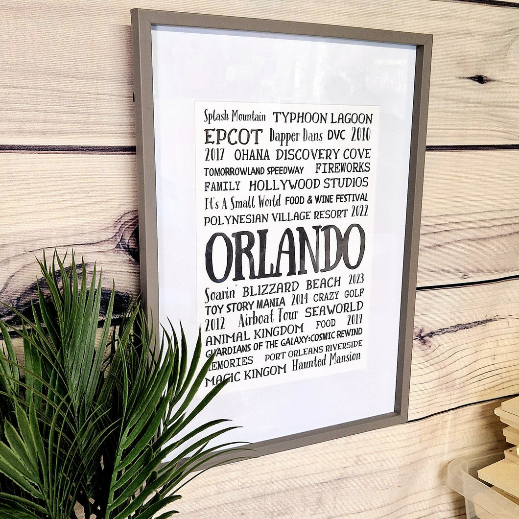 Personalised Favourite Place Prints